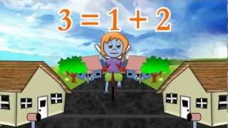 The Distributive Property of Multiplication [upl. by Scrope187]