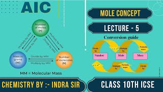 MOLE CONCEPT  LECTURE  5  FOR CLASS 10TH ICSE  AIC LIVEE [upl. by Drannel842]