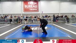 2024 Richmond Jiu Jitsu Championships Mat 3 [upl. by Busey]