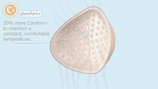 Amoena Energy  Heat Absorbing Breast Form [upl. by Nazar]