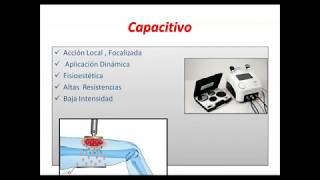 WEBINAR DIATERMIA  FUNDAMENTOS BÁSICOS Y CASOS CLÍNICOS  DÍA 8 [upl. by Patnode]