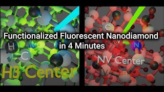 Functionalized Fluorescent Nanodiamond in 4 Minutes [upl. by Dorraj]