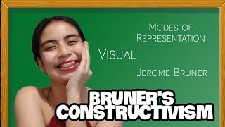 BRUNERS CONSTRUCTIVISM AND DISCOVERY LEARNING  Tagalog [upl. by Woodford]