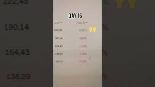 Day 16 Zero to StudentHero🚀 studentlife money sidehustle stockmarket nvidia study [upl. by Dennet]