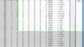 Lottery Numbers in a Spreadsheet [upl. by Filahk282]