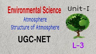 Structure of Atmosphere Environmental Science Target 2025 JuneDec ugcnet jrf ntanet [upl. by Annawat109]