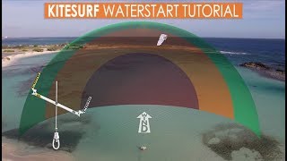 Tutorial Kitesurf Waterstart  Español [upl. by Eutnoj]