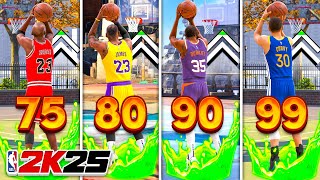 The BEST JUMPSHOTS for EVERY THREE POINT RATING  HEIGHT in NBA 2K25 [upl. by Schellens]