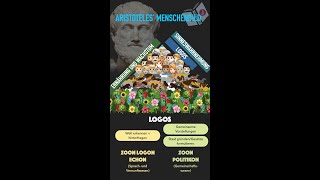 Aristoteles  Menschenbild [upl. by Louth]