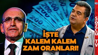 Yeni Emekli ve Memur Maaşı Güncel Zam Tablosu  SGK Uzmanları Kalem Kalem Hesapladı [upl. by Durst776]