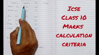 icse class 10 marks calculation criteria  Marks calculation criteria for icse class 10 [upl. by Ausoj]