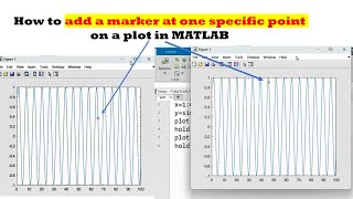 How to add a marker at one specific point on a plot in MATLAB [upl. by Ahsiekrats]