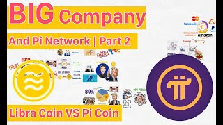 Big companies and Pi Network  Part 2  Libra coin Vs Pi Coin [upl. by Casady696]