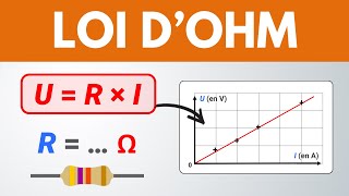 La loi dOhm  résistance tension intensité  Collège  Lycée  Physique [upl. by Aihsele]