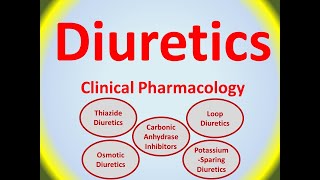 Diuretics Use in Clinical Practice [upl. by Deva]