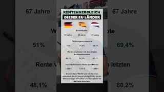 rente rentner rentenlücke rentenversicherung deutschland [upl. by Ordnazil230]