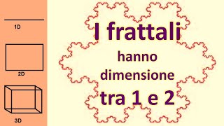 Frattali e dimensione frattale [upl. by Letsou]