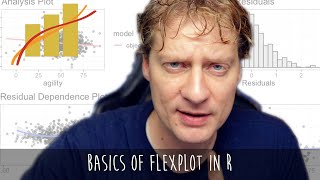 The Basics of Flexplot in R [upl. by Atelokin]