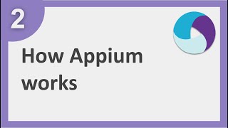 Appium Beginner Tutorial 2  How Appium Works [upl. by Felicia]