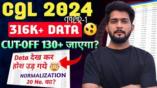 315K Data आ गया ⚠️  SSC CGL Expected Cutoff 2024  दिमाग हिल गया 🤯 [upl. by Yeliah]