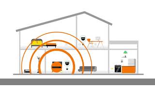 Installer le Répéteur Wifi 6 dOrange [upl. by Goren198]