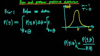 26  Prior and posterior predictive distributions  an introduction [upl. by Tyree]