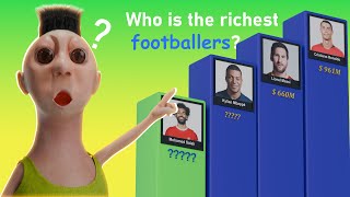 Richest Footballer In The World 2024 [upl. by Sosthena]