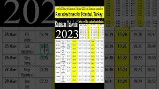 İstanbul Türkiye Ramazan Takvimi 2023 Ramazan İmsakiyesi 2023  İftar and Sahur Vakti ramazan 2023 [upl. by Yasmin]