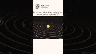 Solar System School vs Reality  Uncover the Truth [upl. by Eiggem215]