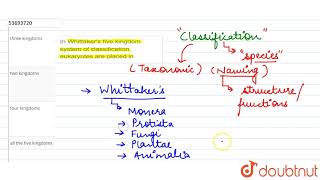 In Whittakers five kingdom system of classification eukaryotes are placed in [upl. by Htebazileharas]