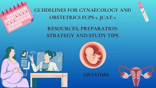 Guidelines for Gynaecology and Obstetrics part1 fcpsjcat [upl. by Yatnahs]