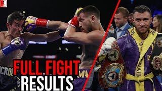 Vasiliy Lomachenko Vs Anthony Crolla Full Fight Results [upl. by Acire]