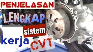 Penjelasan Lengkap sistem kerja CVT [upl. by Gnilrets]