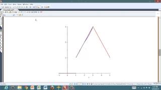 Heaviside Functions [upl. by Rother234]