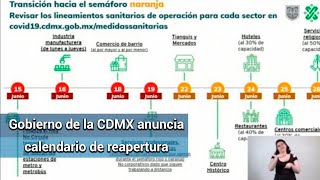 Así es el calendario de reapertura día por día en la CDMX ante Covid19 [upl. by Gelman]