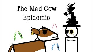 The Mad Cow Epidemic [upl. by Bigner]