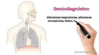 Diferencias entre Polipnea taquipnea y Bradipnea🙄 [upl. by Aisilef]