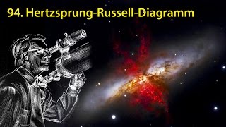 AstronomieTelevision Folge 94  HertzsprungRussellDiagramm [upl. by Thorvald]