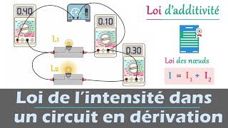 Loi de lintensité dans un circuit en dérivation 💡 Loi dadditivité  Loi des Nœuds  Physique [upl. by Sirej55]