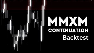 MMXM SMT IFVG Model Backtest Sped up [upl. by Lankton]