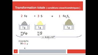 Chimie  Seconde GampT  Reactif limitant [upl. by Marris]