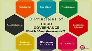 8 Principles of Governance in Public Administration  What Is Good Governance In Public Sector [upl. by Teresita]