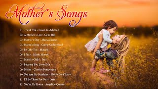 The Best Of Mothers Day Song  Mothers Day  Mother’s Day NonStop Playlist [upl. by Eilhsa716]