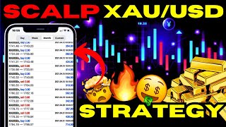 Gold Scalping Strategy [upl. by Yenahpets628]