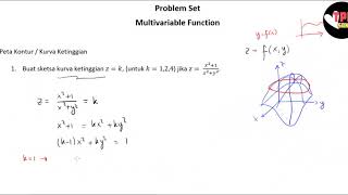 Problem Set Kalkulus  Fungsi dengan banyak peubah  Peta Kontur [upl. by Astrahan]
