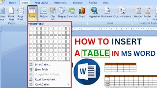 How to Insert a Table in MS Word Full Explanation in Hindi Part 1LDSirComputerGuide msword [upl. by Brenda]