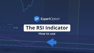 The RSI Indicator  Trading Education  ExpertOption® [upl. by Sheepshanks]