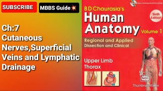 Ch7BDCutaneous NervesSuperficial lymphatics and lymphatic drainage UrduHindi MBBSGuide [upl. by Cohette]