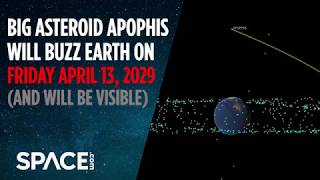 Asteroid Apophis to Buzz Earth on Friday the 13th  April 2029 [upl. by Yardley386]