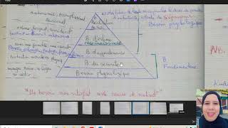 Cours de GRH introduction ford mayo et maslow la suite [upl. by Arrej]